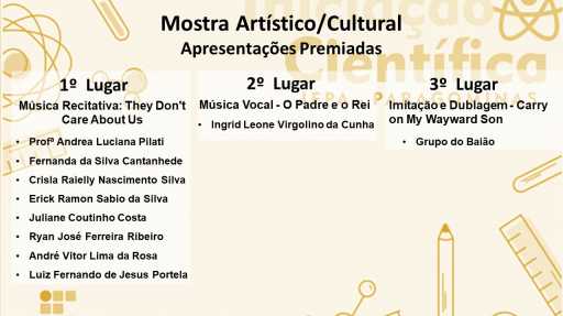 Resultado da mostra artístico cultural